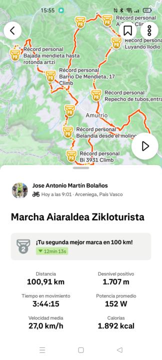 Marcha Aiaraldea Zikloturista