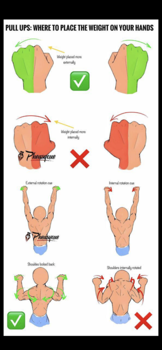 A cool guide for safe pull ups