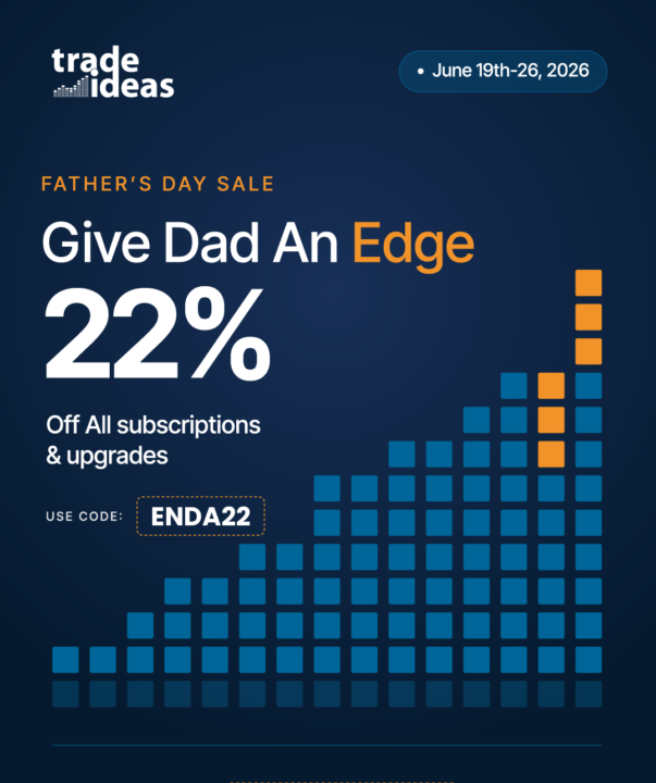 Trade Ideas Father's Day Sale | 22% off