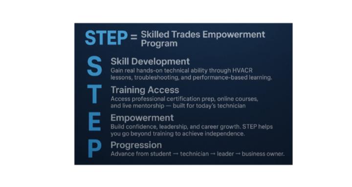 STEP Nation Trades Movement