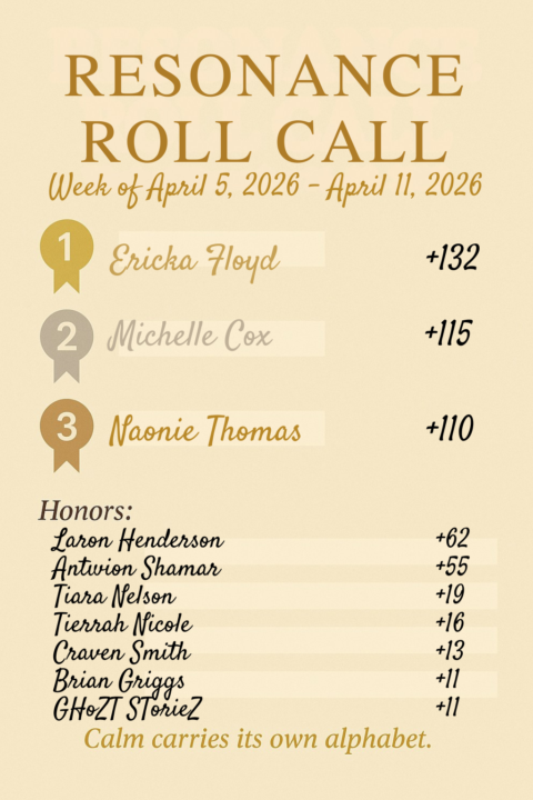WEEKLY ROLL CALL 4/5/26 - 4/11/26