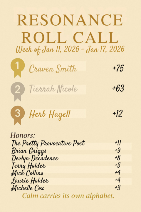 WEEKLY ROLL CALL 1/11/26 - 1/17/26