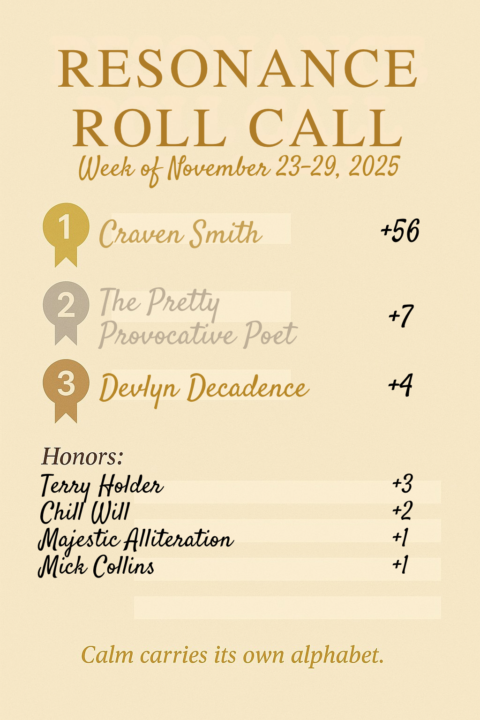 WEEKLY ROLL CALL 11/23 - 11/29