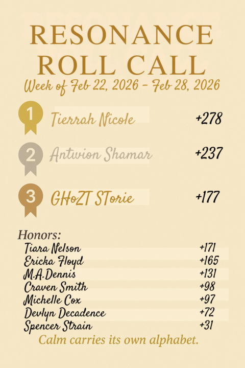 WEEKLY ROLL CALL 2/22/26 - 2/28/26