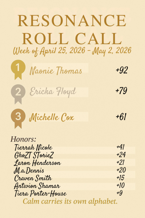 WEEKLY ROLL CALL 4/26/26 - 5/2/26