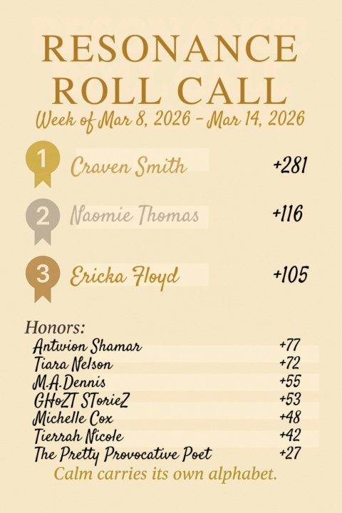 WEEKLY ROLL CALL 3/8/26 - 3/14/26