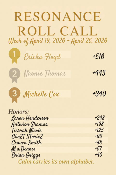WEEKLY ROLL CALL 4/19/26 - 4/25/26