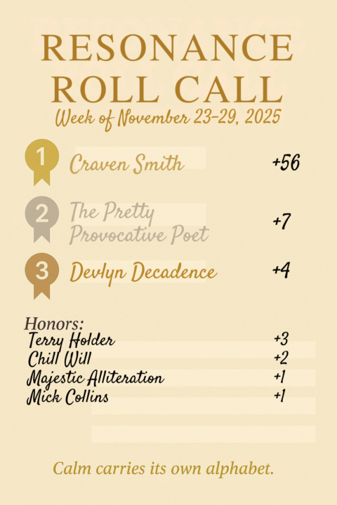 WEEKLY ROLL CALL 11/23 - 11/29