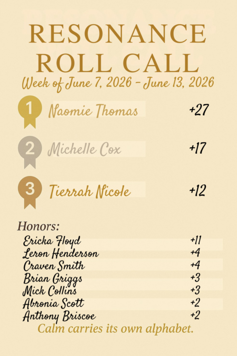 WEEKLY ROLL CALL 6/7/26 - 6/13/26