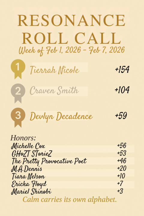 WEEKLY ROLL CALL 2/1/26 - 2/7/26