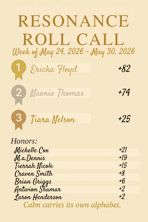 WEEKLY ROLL CALL 5/24/26 - 5/30/26