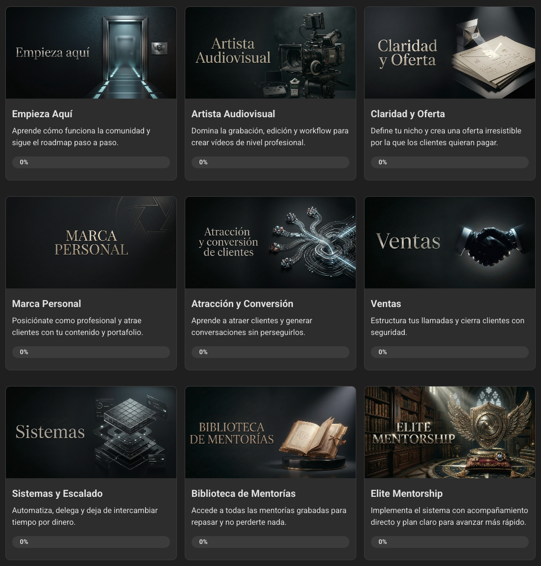 Academia de Credores Élite