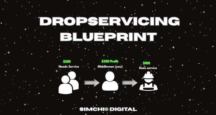 DROPSERVICING MONEY BLUEPRINT