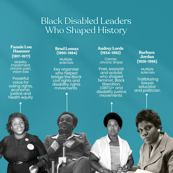 We Salute You All🧡