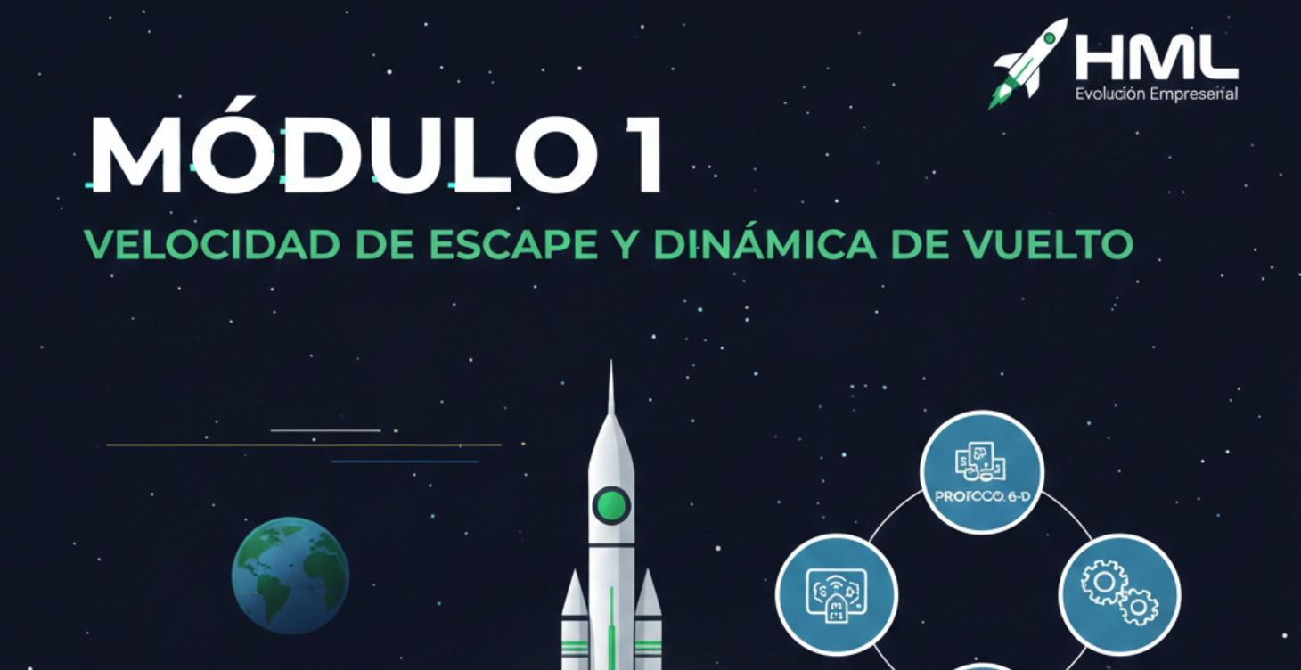 ESCALA TU NEGOCIO : MODULO 1