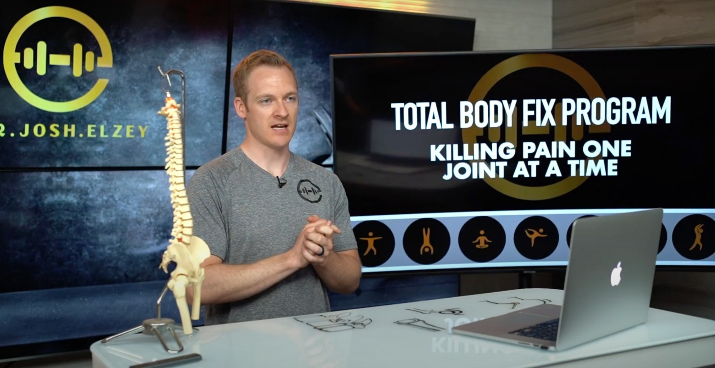 The "Total Body Fix" Program