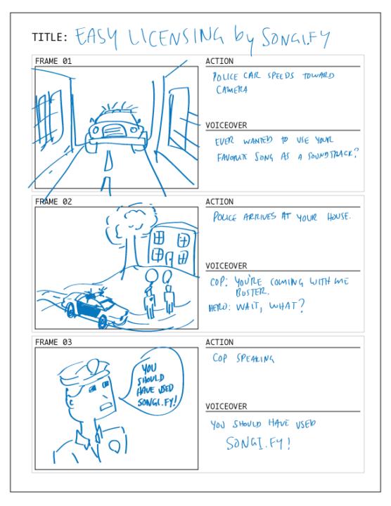 🎬 From Idea to Screen: How Storyboards Changed My Creative Game 