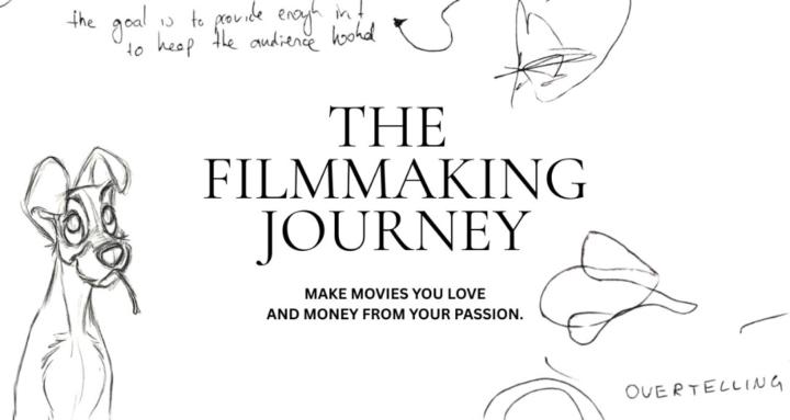 The Filmmaking Journey