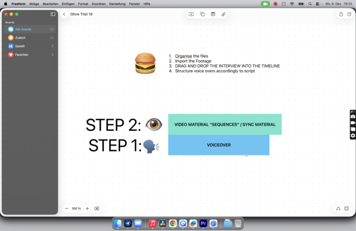 The Mind Map of today