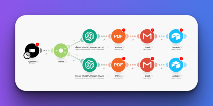 Anyone struggling to send quotes quickly after a lead comes in?