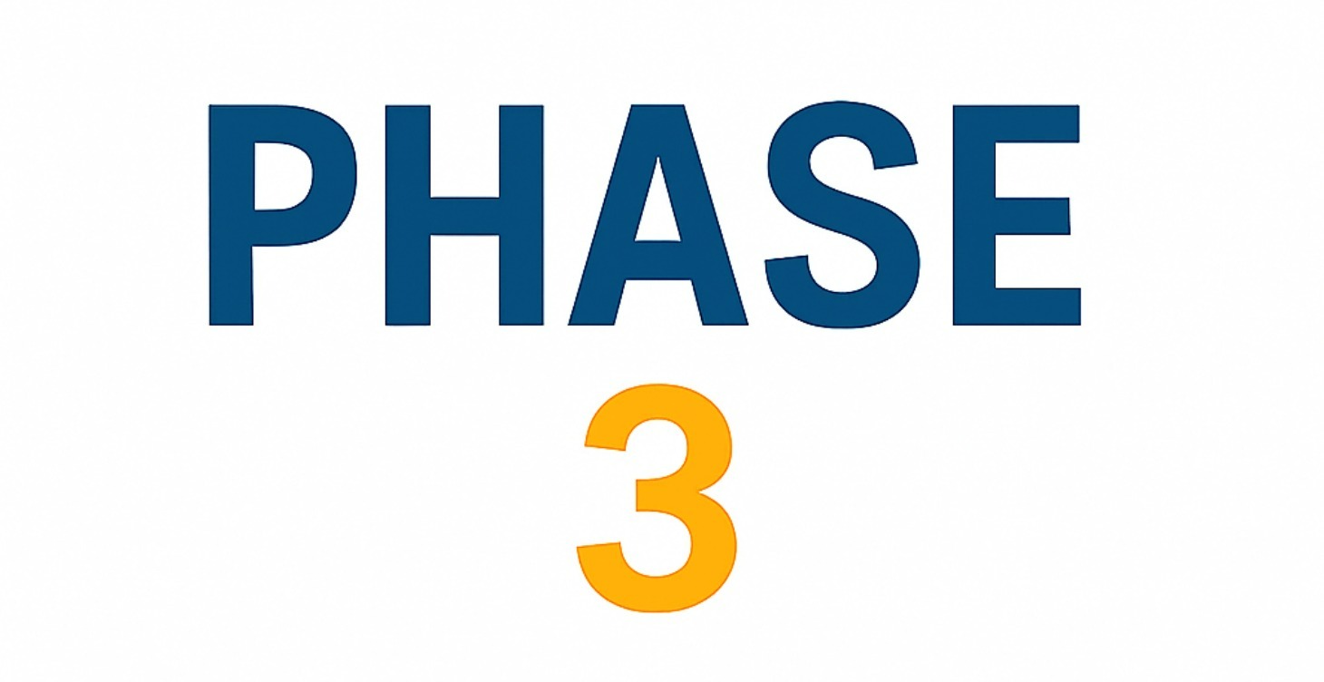 Deal Pipeline & Analysis
