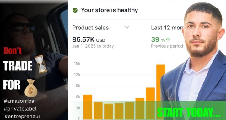 Product Launch Success Formula