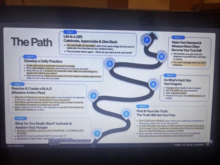 The Path 