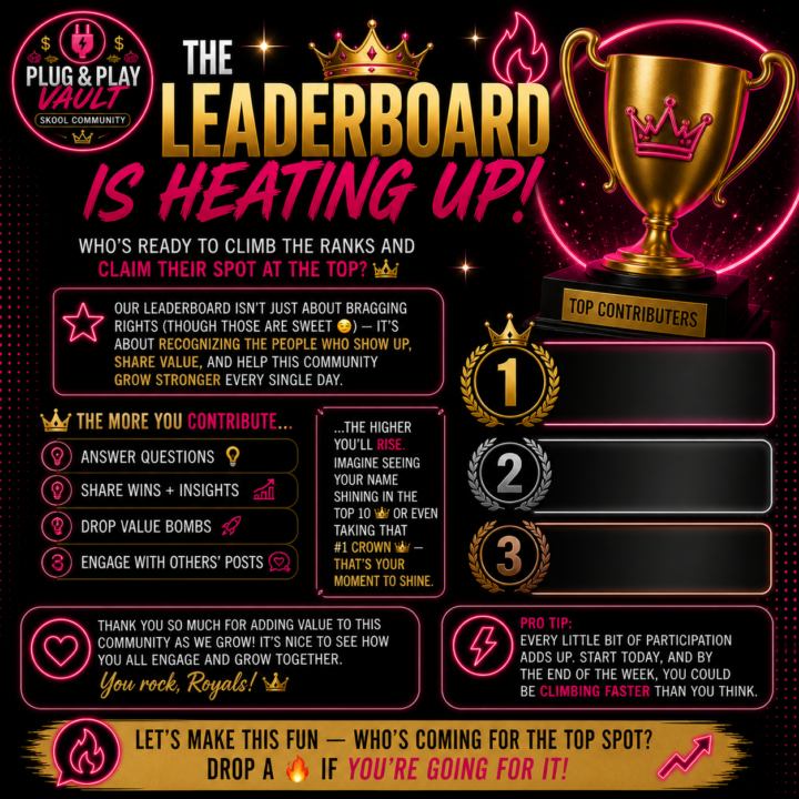 🔥 The Leaderboard weekly Results! 🔥