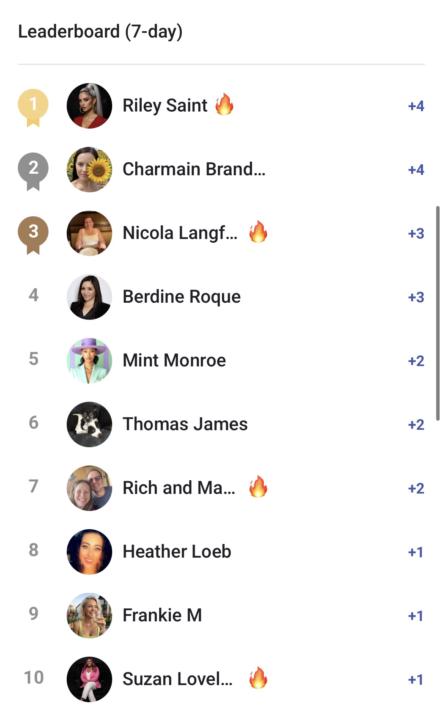 🔥 The Leaderboard is Heating Up! 🔥