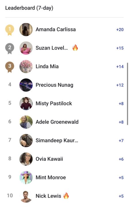 🔥 The Leaderboard is Heating Up! 🔥