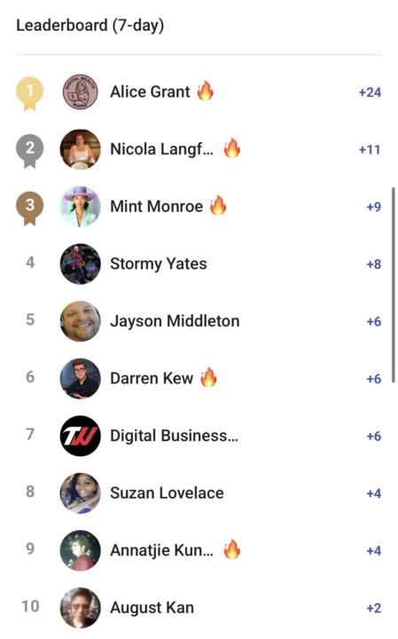 🔥 The Leaderboard is Heating Up! 🔥