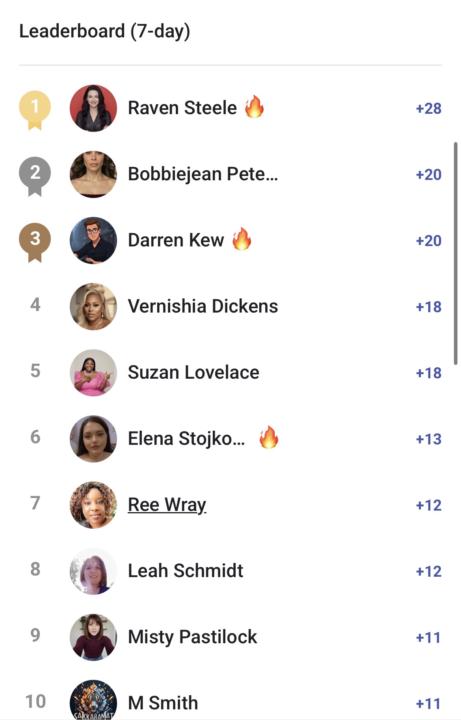 🔥 The Leaderboard is Heating Up! 🔥