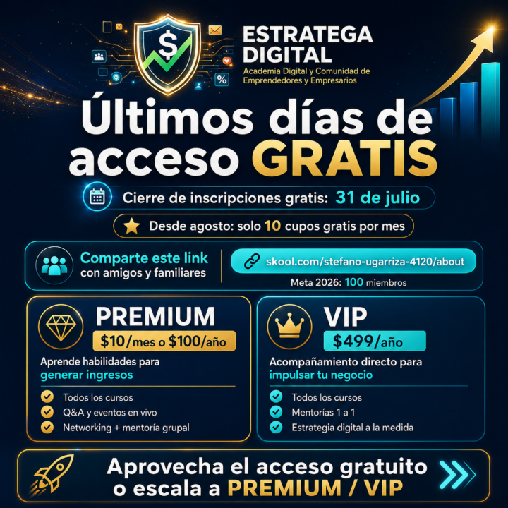 Cierre de membresías gratis. 