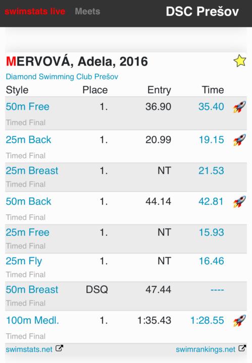 There was a snowstorm in SK last weekend