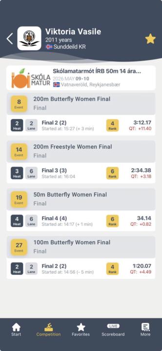 The "not so important" competition, but it still felt important to me. 
