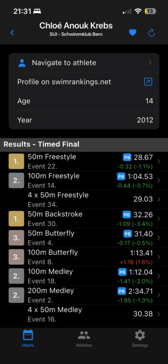 Meeting Intervilles 24./25.2