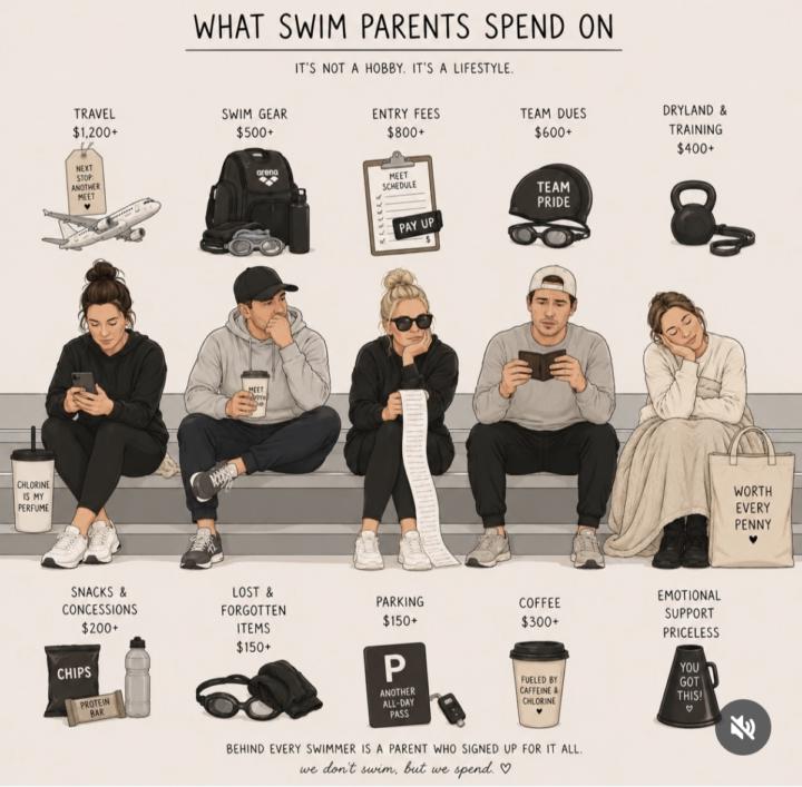 Swim Parents🥳