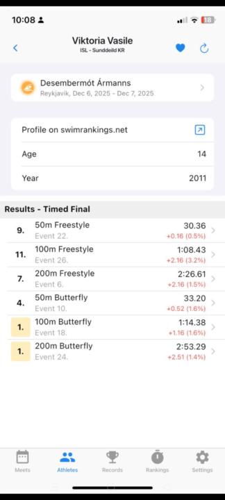 The last competition for this year. 