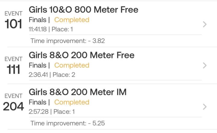 Interschool & Interclub in Nairobi