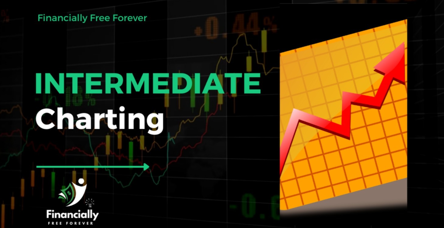 Intermediate charting