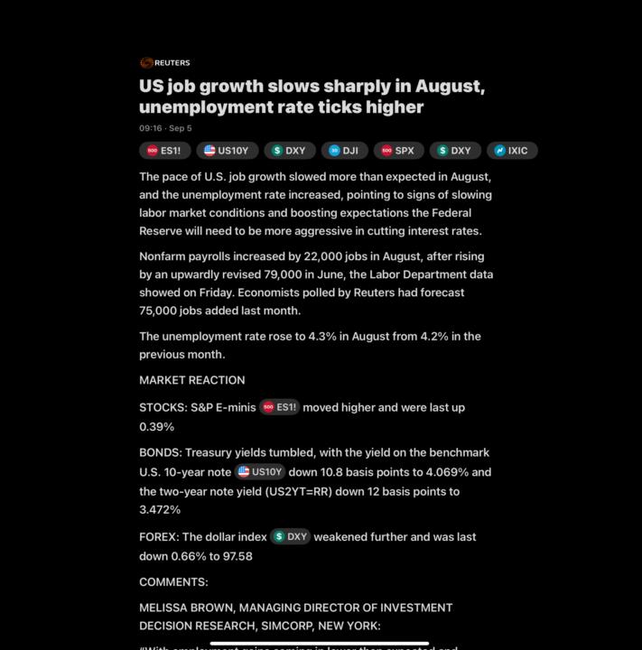 US Unemployment 