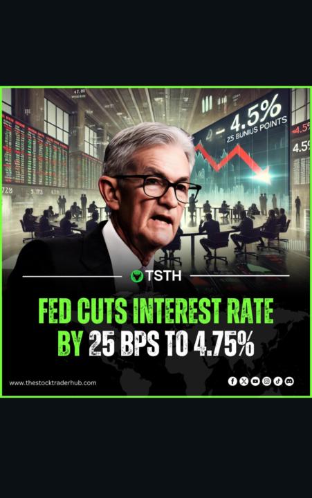 Fed rate cut