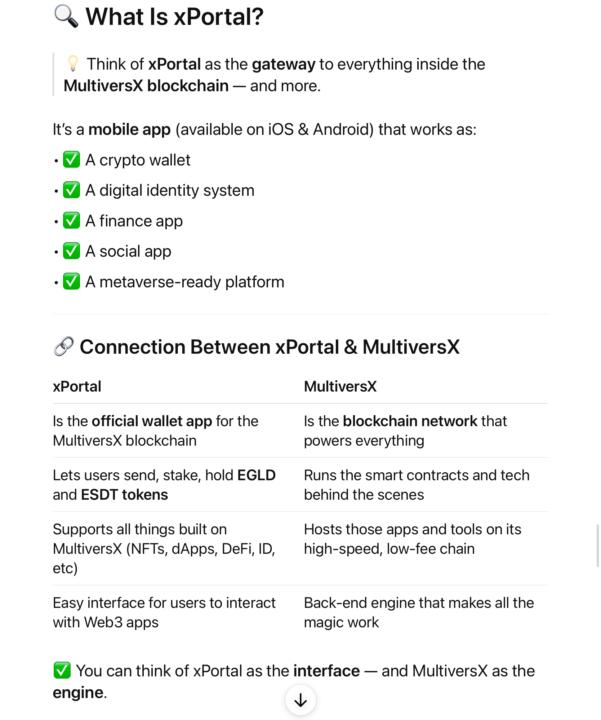 XPortal(Super Crypto Wallet) A Metaverse ready platform!