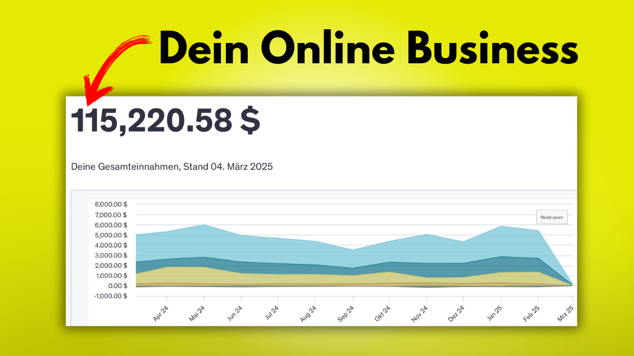Online Business Community