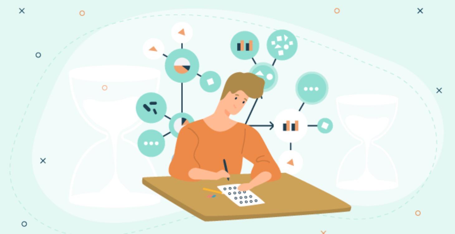 Module 3: Aptitude Test Prep