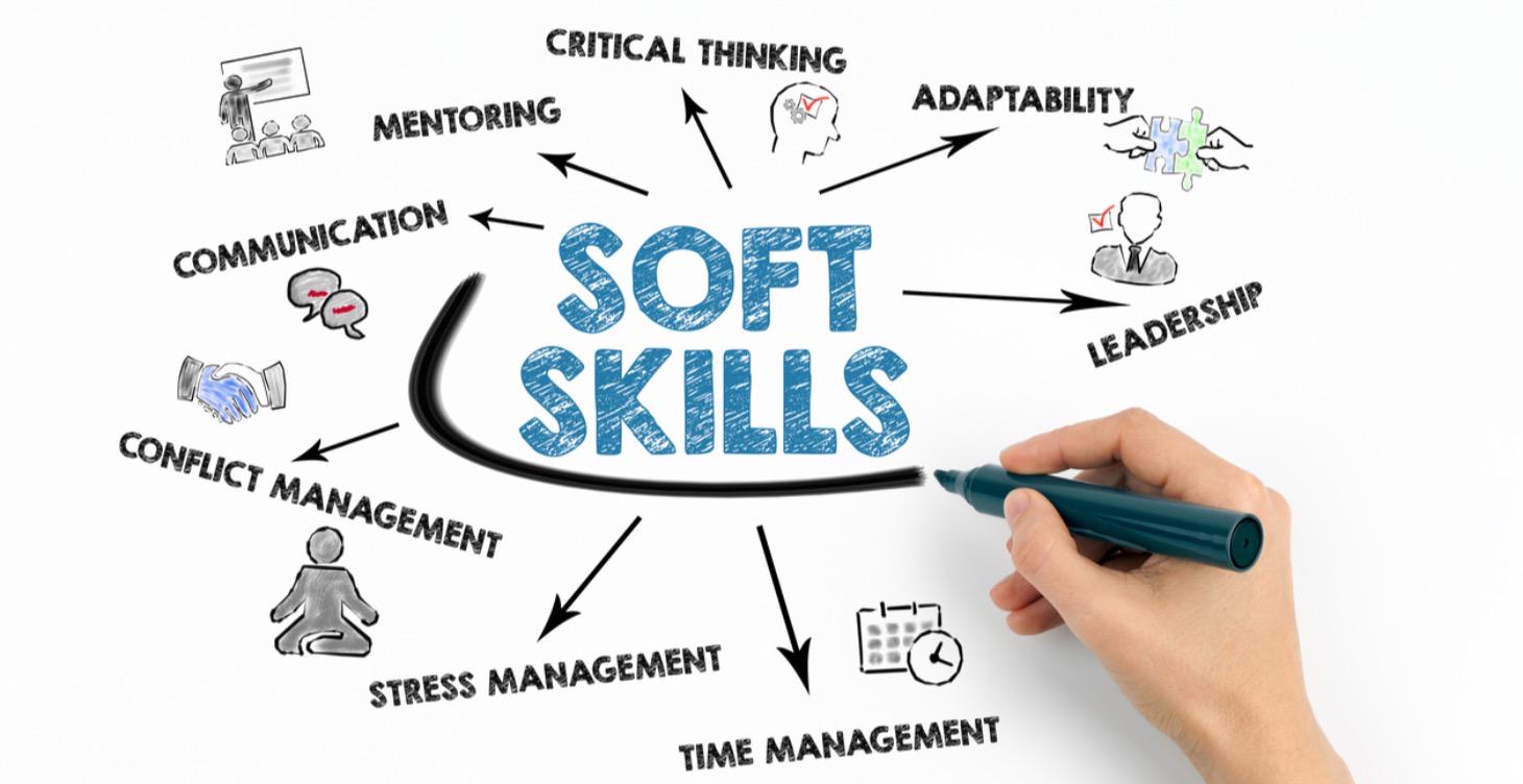Module 4: Soft Skills That Get You Picked