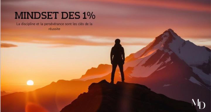 Mindset des 1%