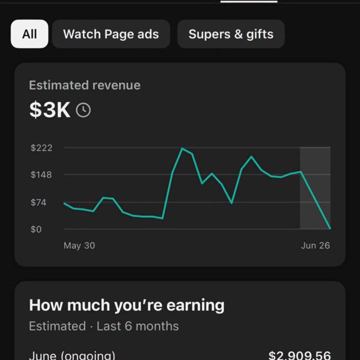 💸 Another month. Another $3K+ in YouTube revenue.