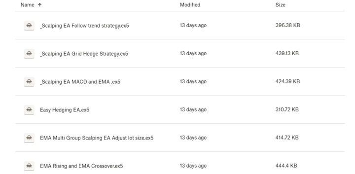 🔥 Your First Mission: Launch Your Bot & Get Results Today
