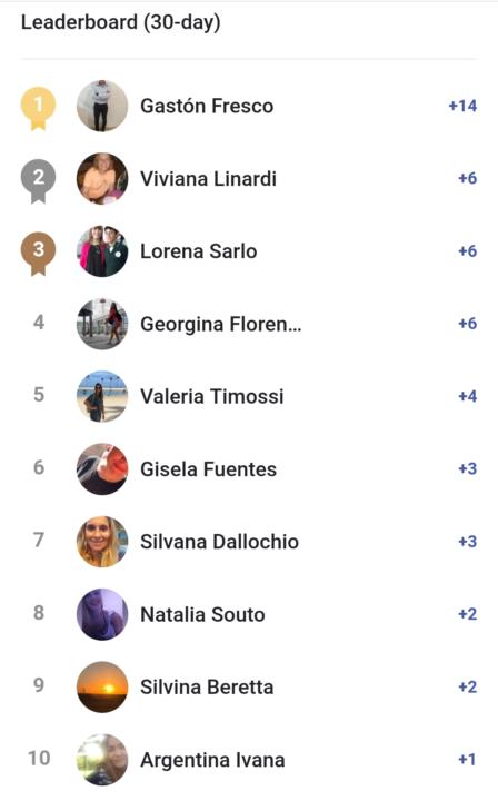 LIDER DEL MES DE SEPTIEMBRE 🚀